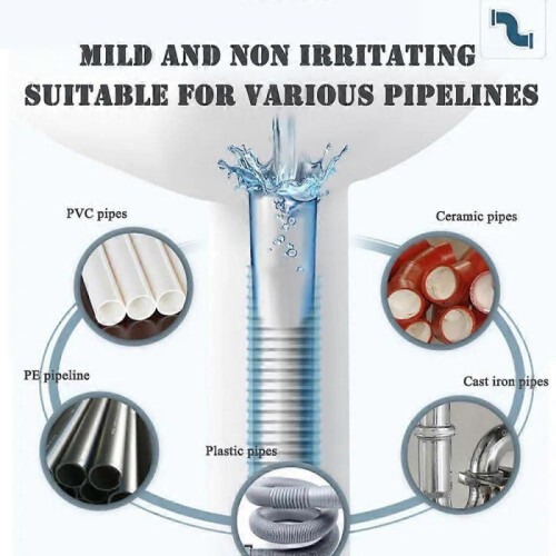 (3 Bottles)Meledmatte Powerful Pipe Dredging Agents Non-Irritating Sink Drains Cleaner for Multiple Pipes 1