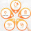 2 Way Voice Intercom Home Elderly Voice Activated Hands Free Wireless System 1000m Range White 8