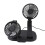 Auto-Doppelkopf USB-Luftzirkulationsventilator Schwarz 10 W 13