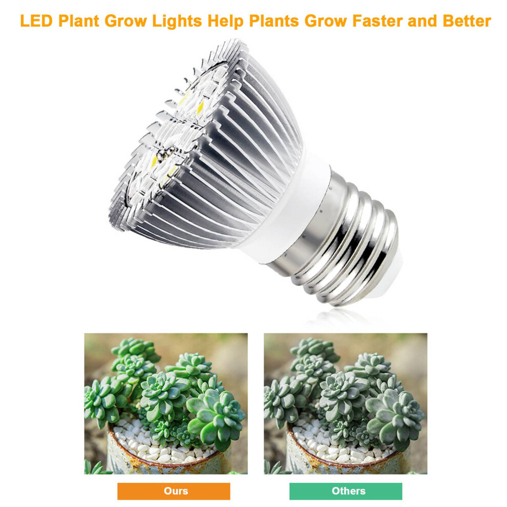 E27 Lamp Head Plant Grow Light Bulb Full Spectrum Plant Light Growing Succulent Pots Lights-image-OPC-PHQCJKK-NEW