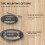 Gen 3 Wandmontierter ABS-Caddy, 150 ft / 45,72 m 8