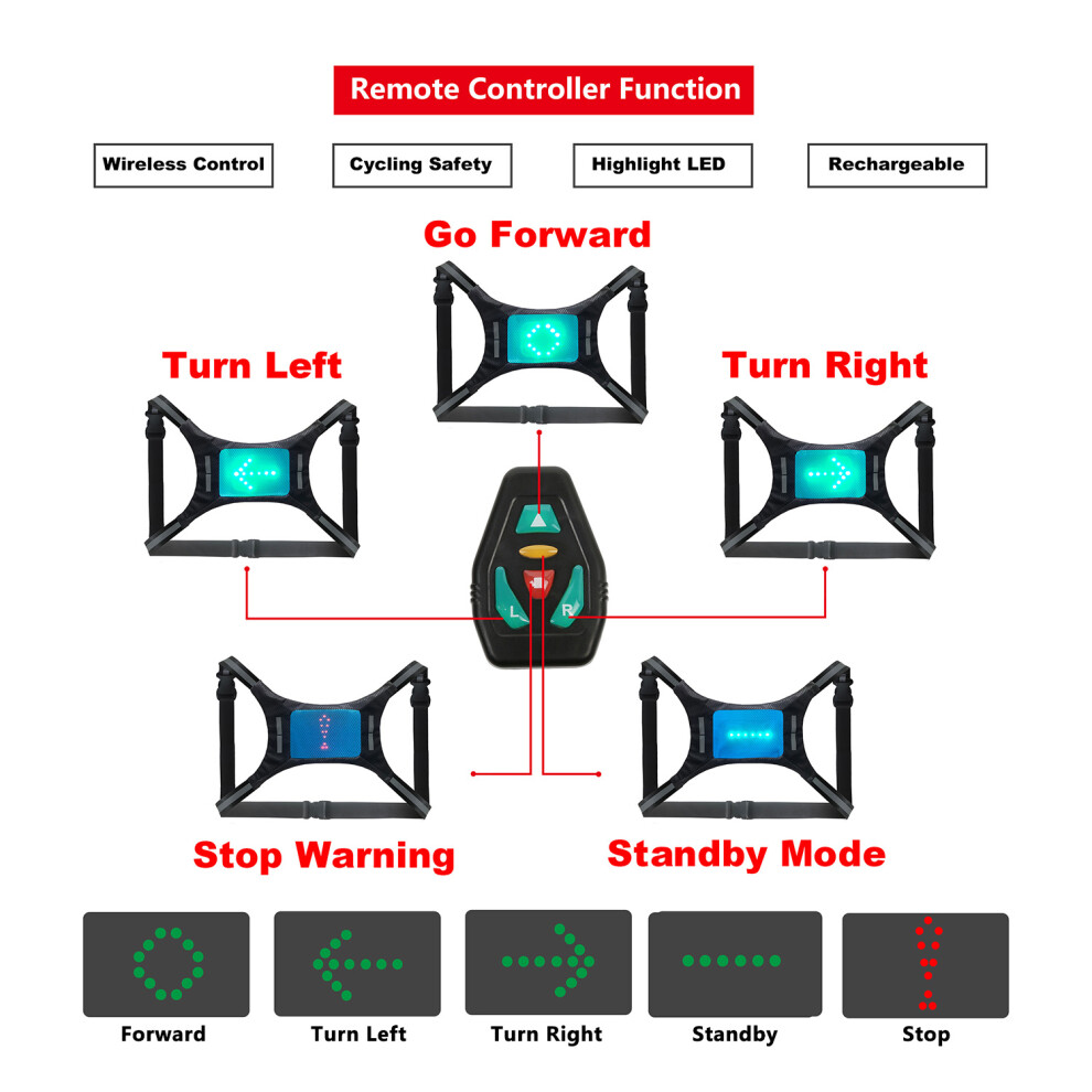 Led Reflective Vest Usb Rechargeable Remote Control Turn Signal Light Vest Bicycle Warning Vest 8431313803736