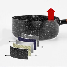 Antihaft-Saucepan mit Ausguss 520g Medizinischer Stein-Nonstick-Beschichtung