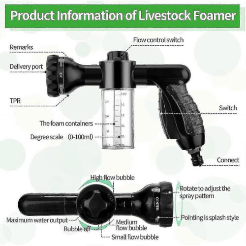 Green Dog Shower Head - Shower Your Dog with Ease 1