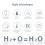 Quantum 218  66,5 mm 330 ml Wasserstoffflasche USB blau 6