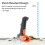 Handheld 1D/2D/QR Barcode Scanner 2.4G Wireless USB Wired Bar Reader Manual / Continuous Scanning CMOS Image Sensor Support Paper /Screen P 4