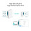 TP-LINK TP-Link Omada VPN Router with 10G Ports 9