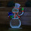 Samuel Alexander 76cm LED Infinity Standing Snowman Christmas Decoration 8