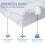 BELOFAY Dual-Layer Mattress Topper 4