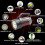 (Package A) Rechargeable LED Flashlight with USB Power Bank - Powerful Searchlight & Long Standby Torch 5