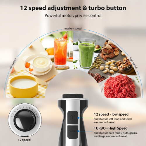 Space-Saving Immersion Blender - 304 Stainless Steel Sharp Blades, 1M Cord 2