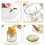 Electric Chopper, 250 Ml Wireless Portable One Button Operation for Garlic, Chilli, Vegetables(yellow) 3