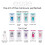 essie essie Βάση Βερνίκι Νυχιών, Millionails Θεραπεία, Fiber Shield + Iron Strength, 0.46 Fl. Oz. 4
