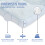 BELOFAY Ultra-Cool Mattress Topper 4