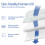 BELOFAY Ultra-Cool Mattress Topper 5
