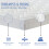 (Double) BELOFAY Fitted Memory Foam Mattress Topper 4