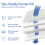 (Double) BELOFAY Fitted Memory Foam Mattress Topper 5
