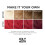 L’Oréal Paris LOréal Paris Colorista Ημι-Μόνιμο Χρώμα Μαλλιών για Ξανθά ή Μελαχρινά Μαλλιά, Κόκκινο 4