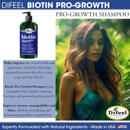Difeel Biotin Πακέτο Ανάπτυξης Μαλλιών - 4-Βήμα Σαμπουάν, Μαλακτική και Θεραπεία (4-PC SET) 2