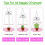 (Black, US Plug) Full Spectrum Grow Light Vegetable Lamp 13