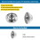 Muzata 20Pack 1/8" Σωλήνας Προστασίας Επίπεδου Καλωδίου για Μεταλλικές Κολώνες 1/8" T316 4
