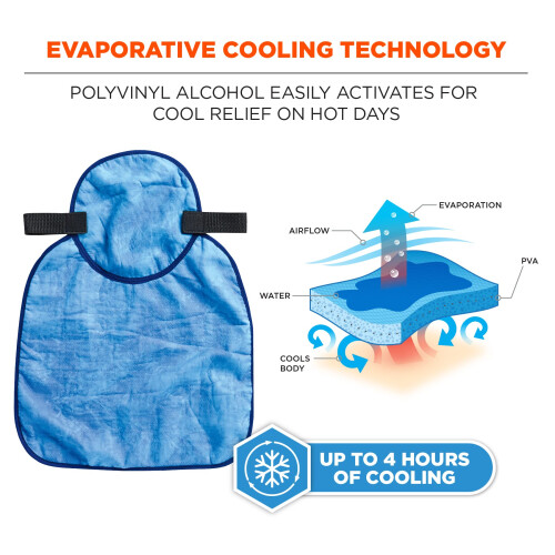 Ergodyne Hard Hat Neck Shade Evaporative Cooling Blue Medium 2