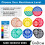 CanDo Web Hand Therapy Device Latex 7"""" Diameter Set (Tan Yellow Red Green Blue Black) 4