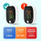 Niet-invasieve oximeter, bloedzuurstofmeetapparatuur (wit) 2