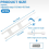 4 pcs Double RV Refrigerator Bars Adjustable Fridge Tension Rods 3