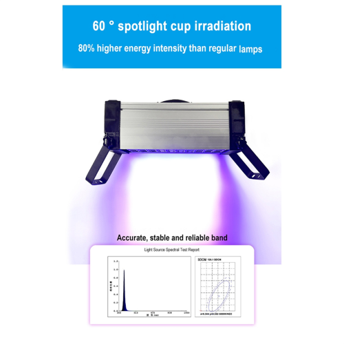 Λάμπα σκλήρυνσης UV 600W - Αποδοτική για κόλλα χωρίς σκιά UV Green 2