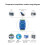 8 Way Temperature Acquisition Module Modbus RS485 PT100 RTD Gateway 5