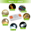 12V 15W LED laagspanningstransformator, geen ruis, LED-drivervoeding 3