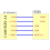 Emulator Programmierer Debugger für TI ARM9 A8 TMS320 TI CCS5-CCS10 4