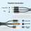 Cable de conversión de audio digital a analógico, SPDIF digital/óptico 4