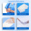 PICC Linie Duschabdeckung L Oberarm PVC Silikon 9