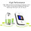 4G LTE WiFi Modem 3000 mAh Farbdisplay Kompakt 4