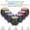 Portable mini essential oil diffuser 90ml humidifier (White) 1 pcs 3