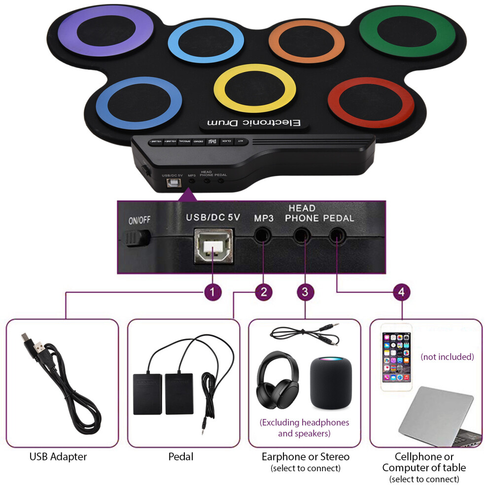 Electric Drum Set Portable Drum Pad Kit 7 Pads with Headphone Jack Pedals Drumsticks Holiday Birthday Gift Musical Instruments Practice Pad