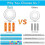 Led Spots Battery-Operated with Remote Control - Cabinet Lighting, Dimmable 2