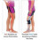 2pcs Sciatica Pain Relief Brace, Sciatica Leg Brace, Self Massage Tool for Sciatica, for Sciatic Nerve Pain Relief - PW 12