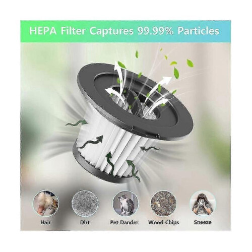 6pcs Hepa Filter Replacement for Cordless Vacuum Cleaner 2