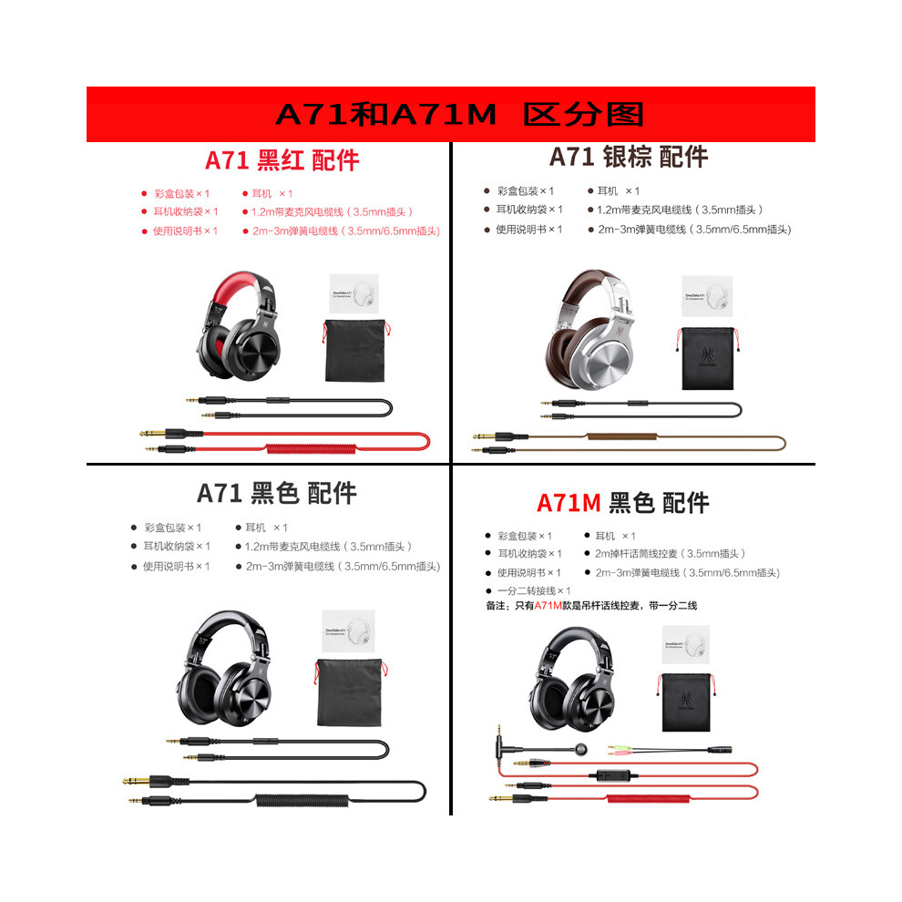 (A71/A71m Distinguishing Picture) Oneodio Headset Wired Headphones 6935158851973