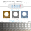 LED Vanity Mirror Lights with 14 Dimmable Bulbs,for Makeup Desk 6