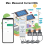 Tuya Smart Life WiFi Energiemeter Bidirectioneel 3 Fase 5