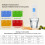 6 in 1 Portable Water Quality Detector Water Quality Testing Meter TDS COD TOC UV275 EC TEMP Meter 11