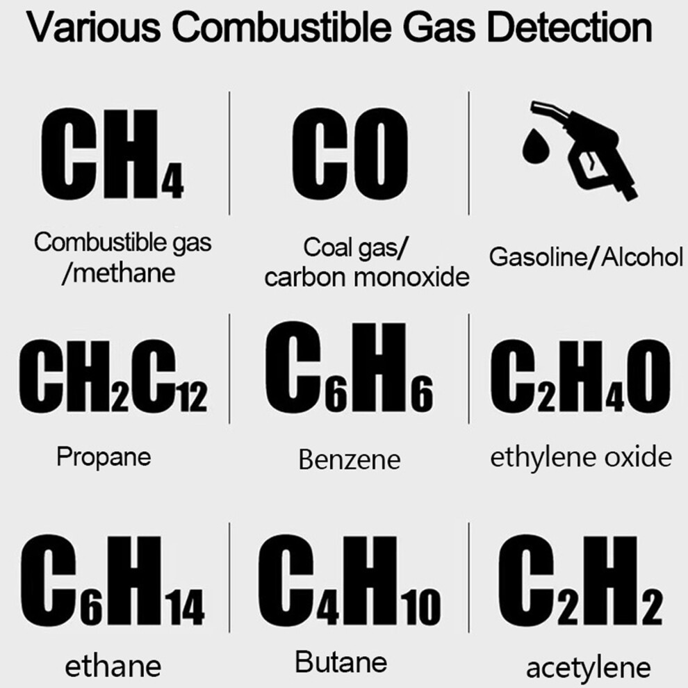 Handheld Combustible Gases Leak Detector Natural Gases Leakage Tester Portable Combustible Gases Concentration Analyzer Meter With Temperat 8441314668364