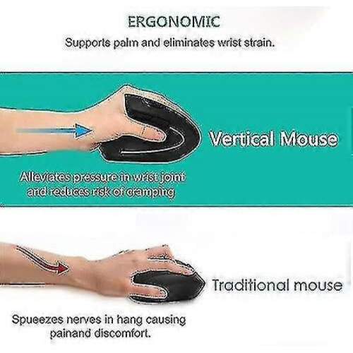 Left Handed Mouse, Vertical Ergonomic Mouse,wireless 2.4g Usb Lefty Left Hand Ergonomic Vertical Mou 2