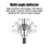 Impact Driver Socket Adapter 180 Degree Rotatable 1/4 Drill Adapter 0 Right Angle Drill Adapter Flexible Screwdrivers 3