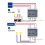 HA 8WAY Solar Disconnect Switch 32A 215x95x210mm 7