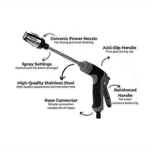 (A) Waterblitz Pressure Washer,Qinux Waterblitz Pressure Cleaner 2